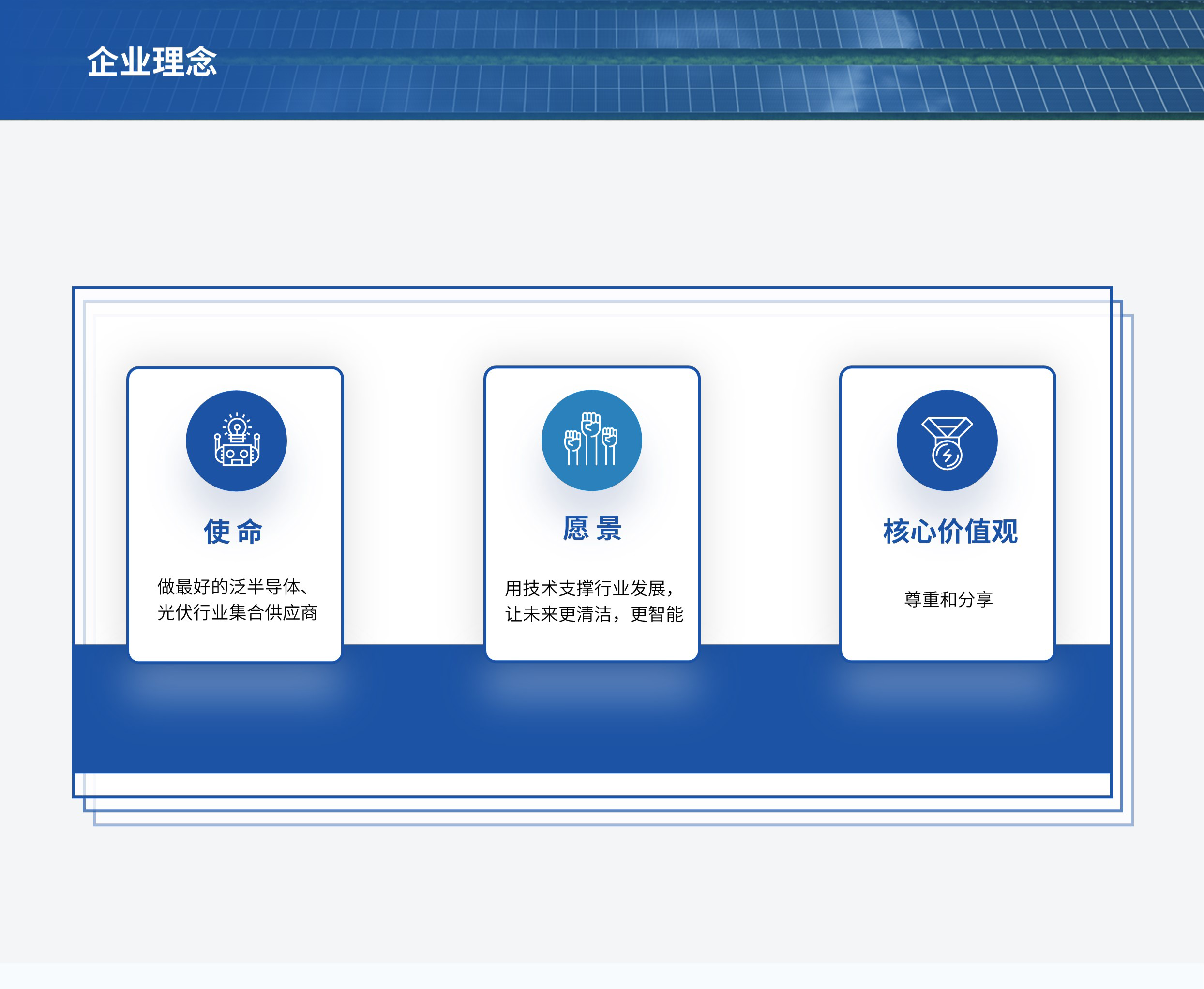 企业理念(图1)